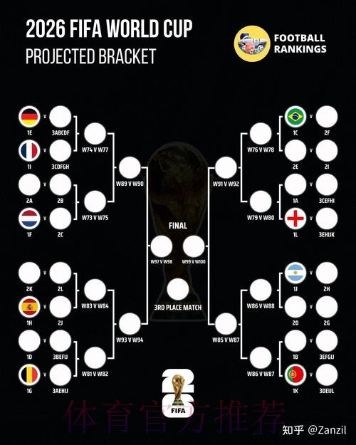 全方位解析：世界杯外围平台推荐大全