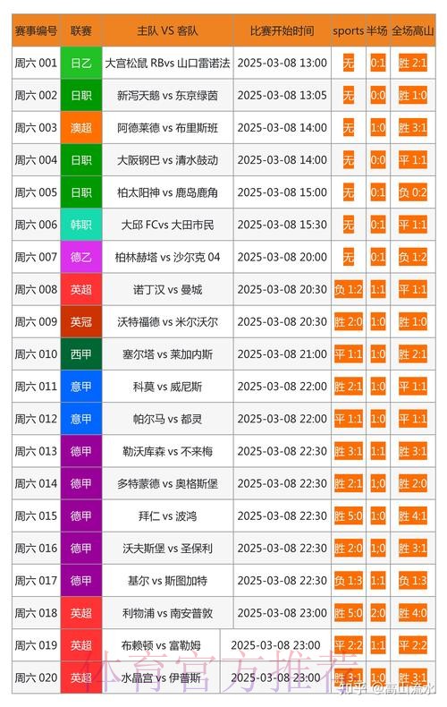 世界杯外围手机全站购彩攻略