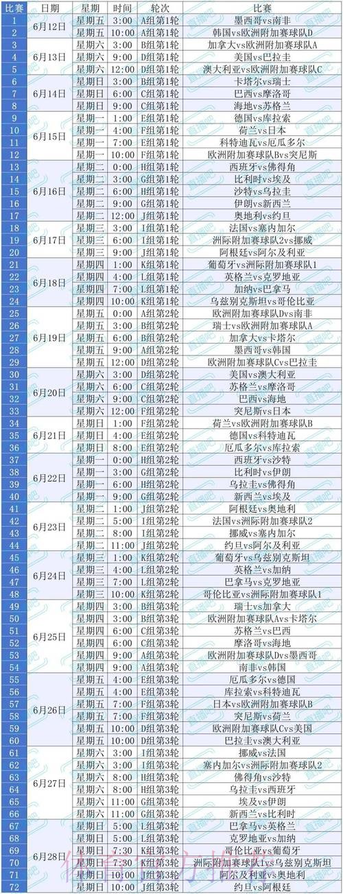 精选优秀世界杯竞猜网站推荐指南