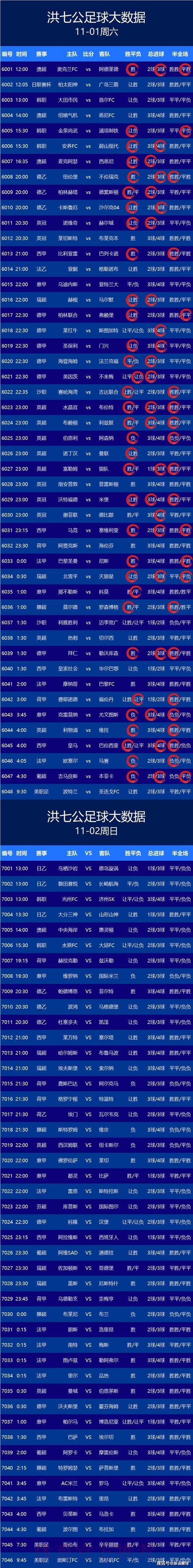 全面解析：世界杯比分苹果最新网址体验