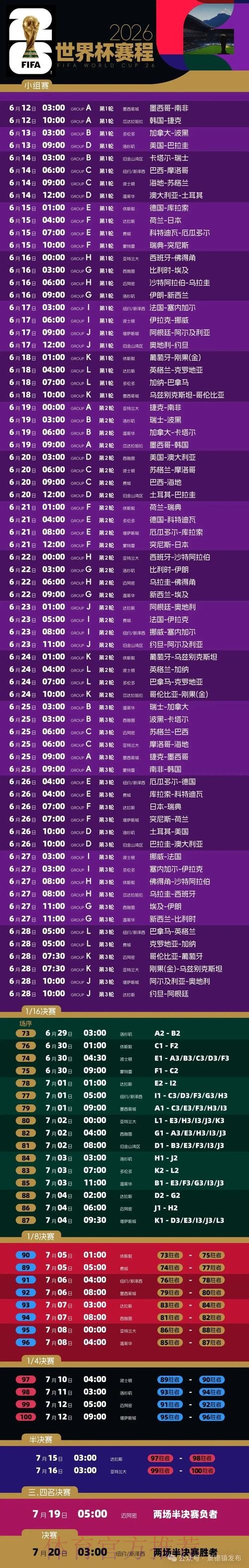 深入解析2026世界杯比赛分析报告