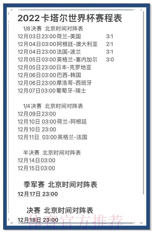 全面解读世界杯比分走势及关键分析 全面解读世界杯比分走势及关键分析