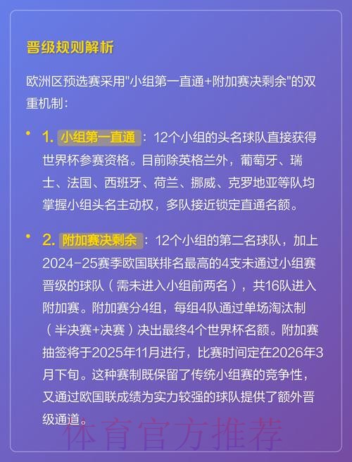 深入解析2026世界杯赛程设定与规则细节