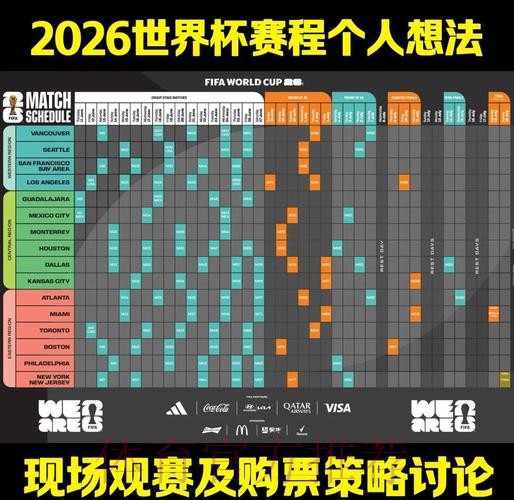 2026世界杯赛程深入分析与全面解读 2026世界杯赛程深入分析与全面解读