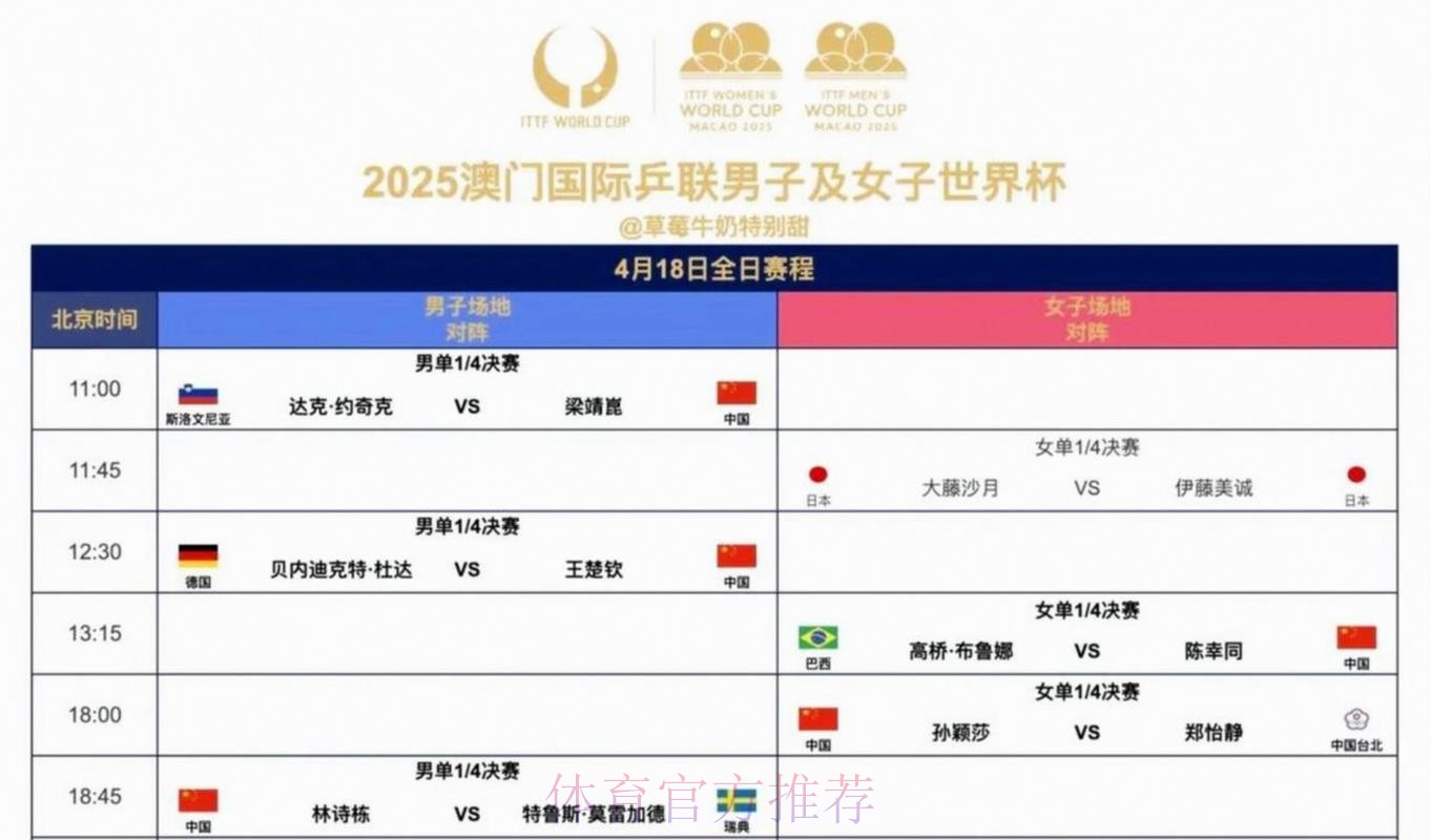 2026世界杯高清直播平台推荐列表 2026世界杯高清直播平台推荐列表