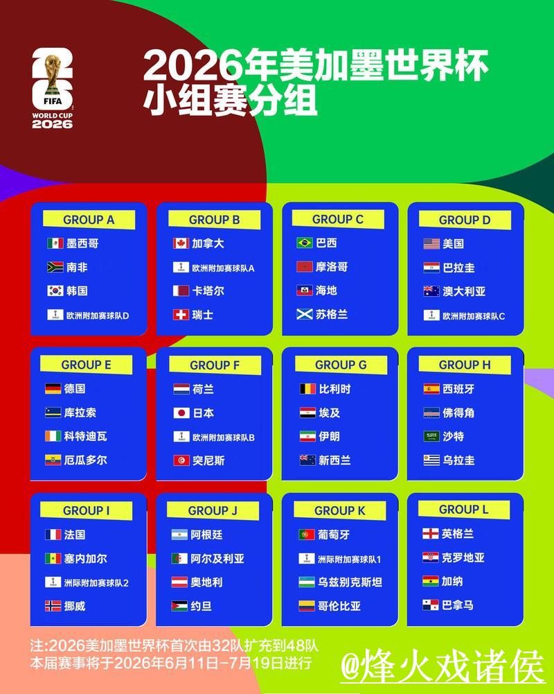 2026世界杯高清直播平台推荐列表 2026世界杯高清直播平台推荐列表