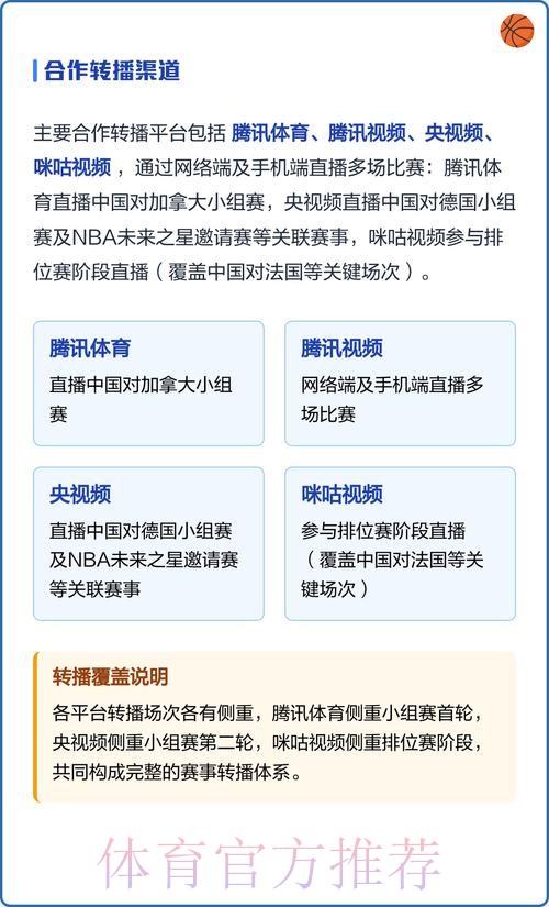 最新世界杯比赛直播链接与观看指南