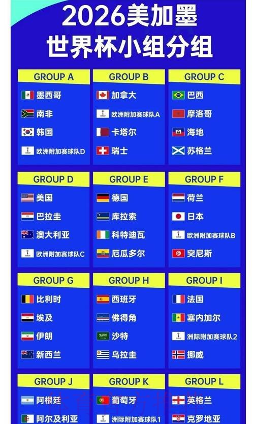 2026年世界杯盘口推荐与分析网站 2026年世界杯盘口推荐与分析网站