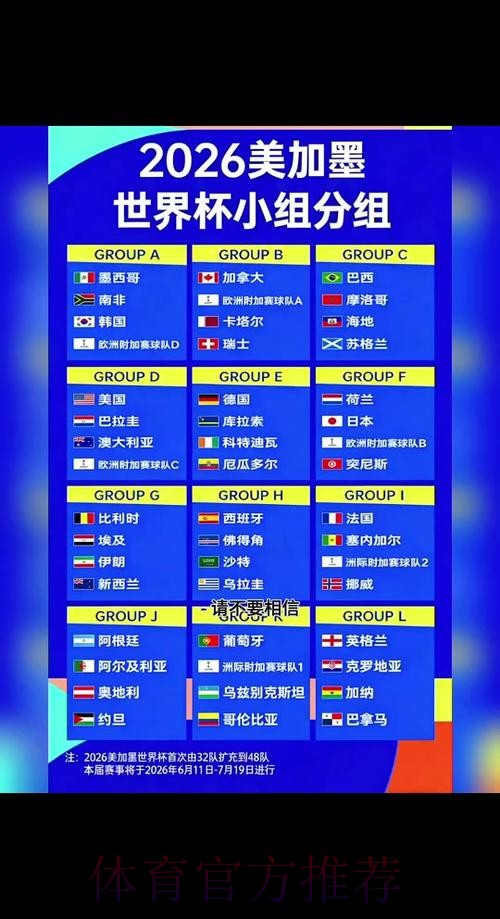 2026年世界杯盘口推荐与分析网站 2026年世界杯盘口推荐与分析网站