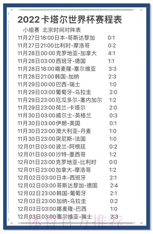 实时热门世界杯预测趋势分析 实时热门世界杯预测趋势分析