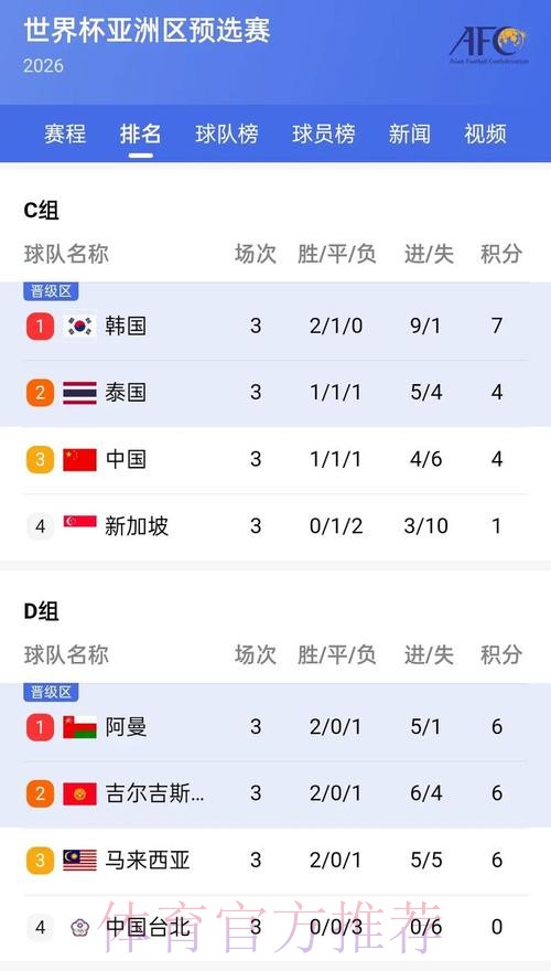 世界杯比分在线官方平台实时查询
