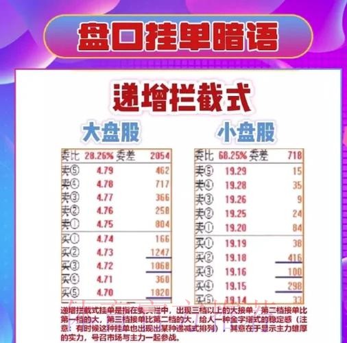 在线热门世界杯盘口解析与投注策略 在线热门世界杯盘口解析与投注策略